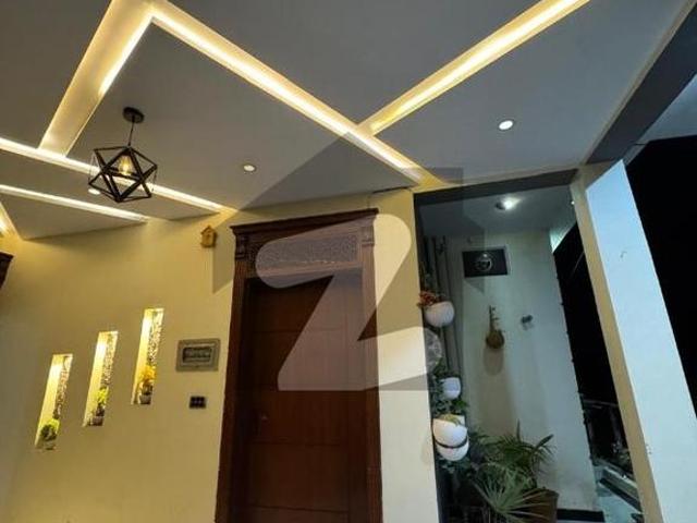 House for rent in Islamabad