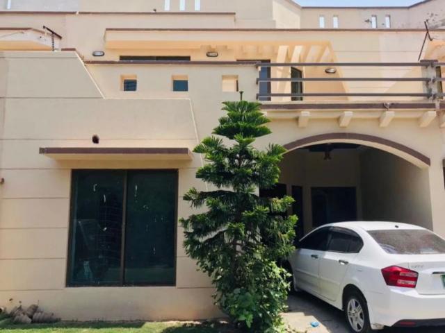 House for rent in Rawalpindi, Islamabad Capital Territory