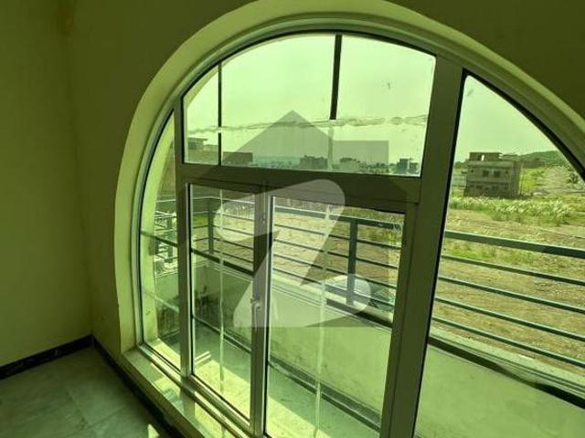 House for rent in Islamabad