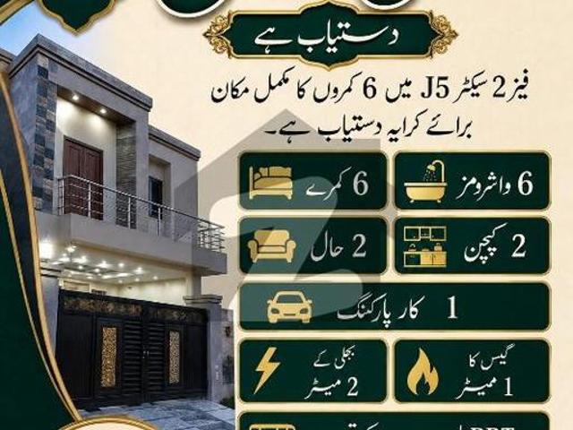House for rent in Peshawar, North West Frontier Province