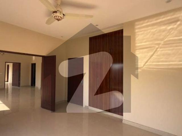 House for rent in Islamabad