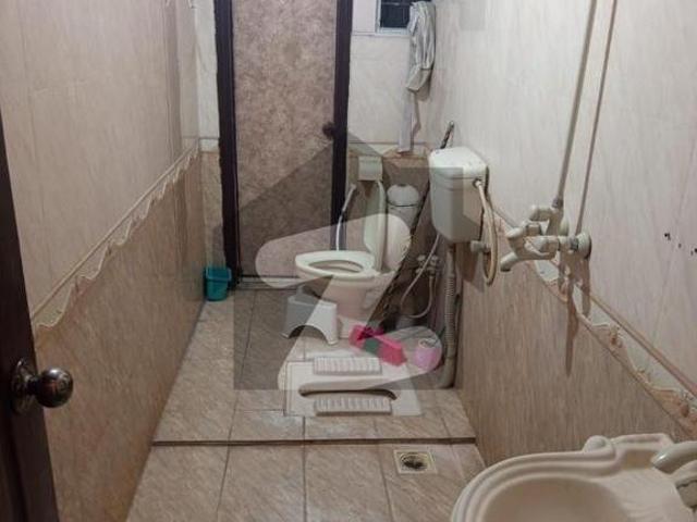 House for rent in Faisalabad, Punjab