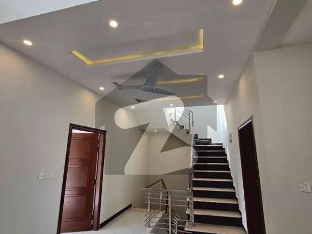 House for rent in Islamabad