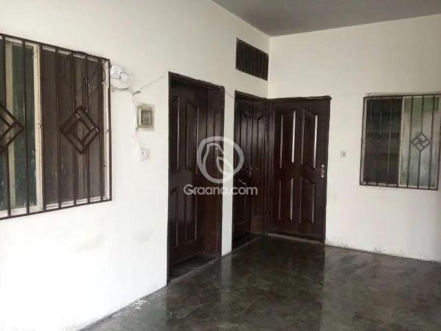 House for rent in Rawalpindi, Islamabad Capital Territory