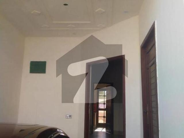 House for rent in Faisalabad