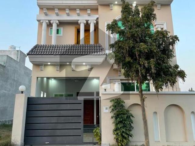 House for rent in Sialkot, Punjab