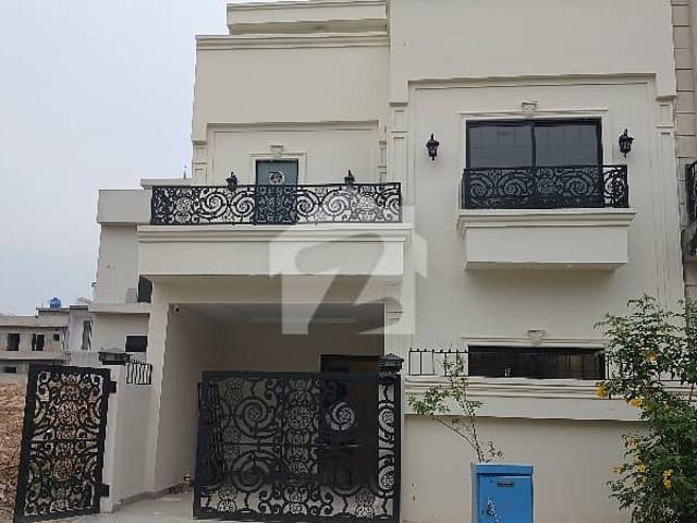 House for rent in Islamabad
