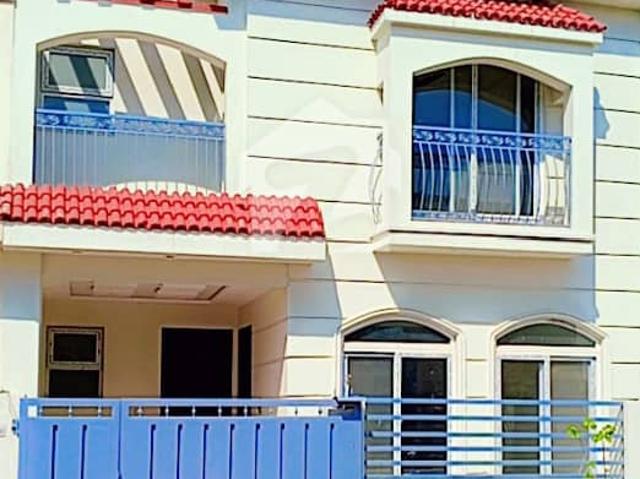 House for rent in Islamabad