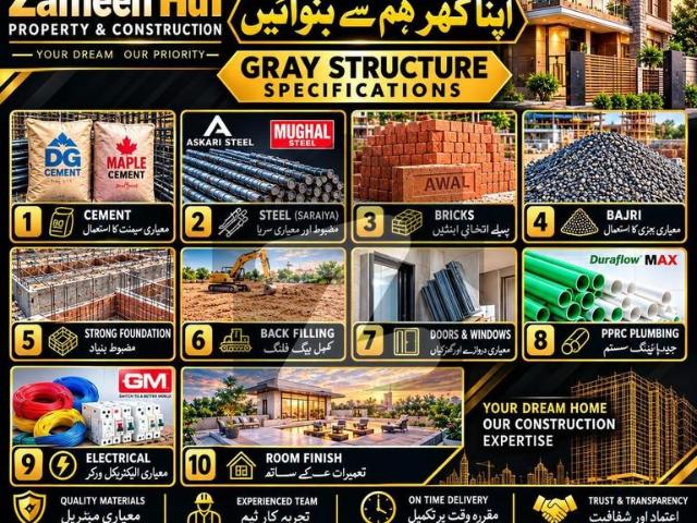 House for sale in Multan, Islamabad Capital Territory