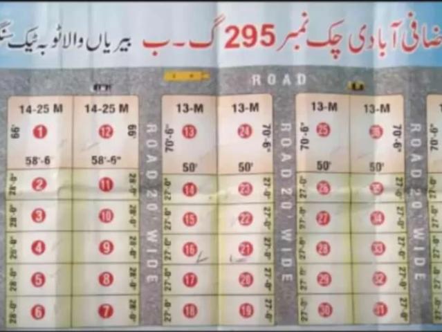 Land for sale in Toba Tek Singh, Islamabad Capital Territory