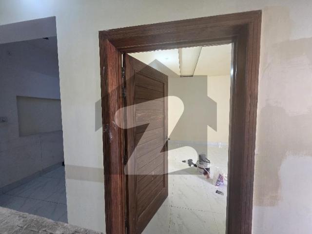 House for rent in Faisalabad, Islamabad Capital Territory