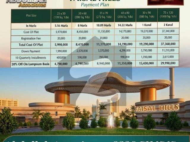 Property for sale in Islamabad