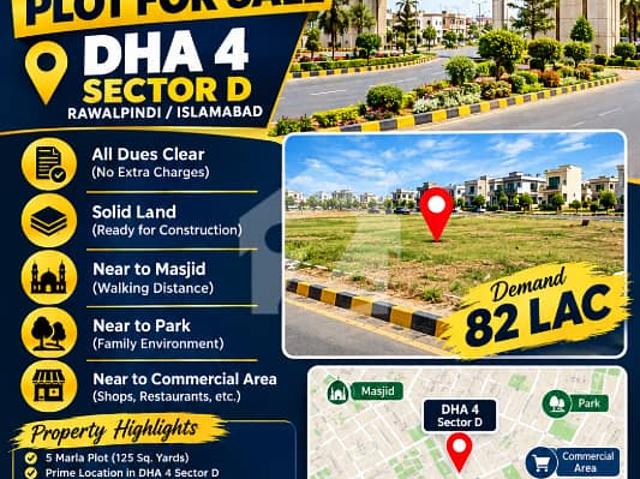 Property for sale in اسلام آباد, زون 1
