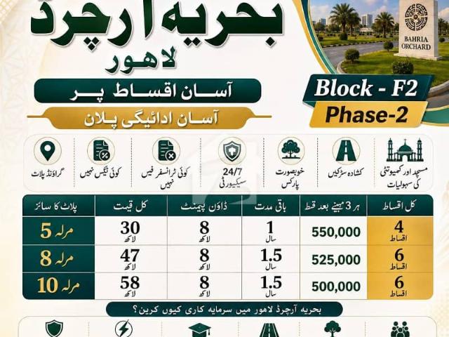 Property for sale in Rawalpindi, Islamabad Capital Territory