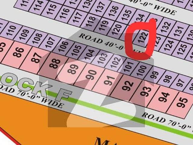 Property for sale in Faisalabad, Islamabad Capital Territory