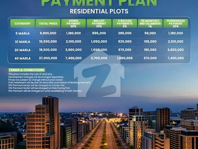 Property for sale in Rawalpindi, Islamabad Capital Territory