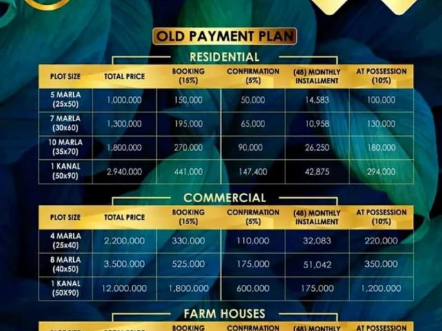 Land for sale in Rawalpindi, Islamabad Capital Territory