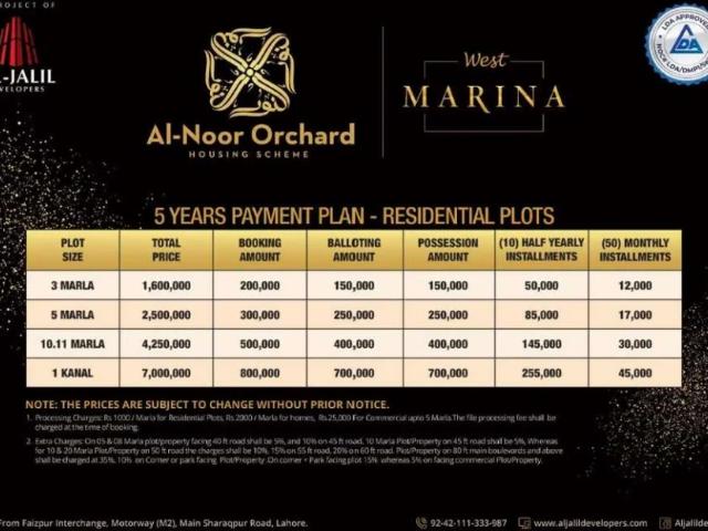 Land for sale in علی آباد, لاہور ڈویژن