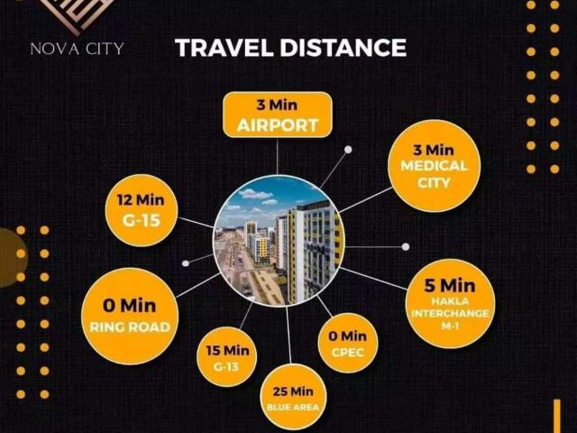 Land for sale in جی-11, اسلام آباد