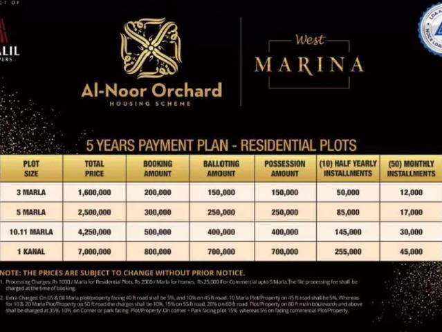 Land for sale in Rawalpindi, Islamabad Capital Territory