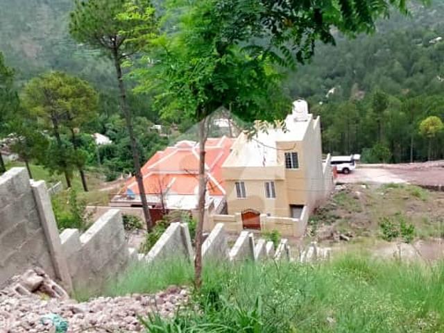 Property for sale in Islamabad