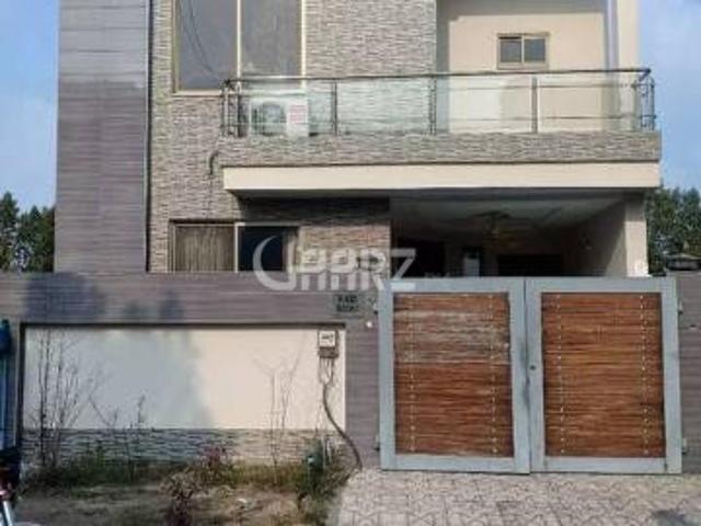 Land for sale in Faisalabad