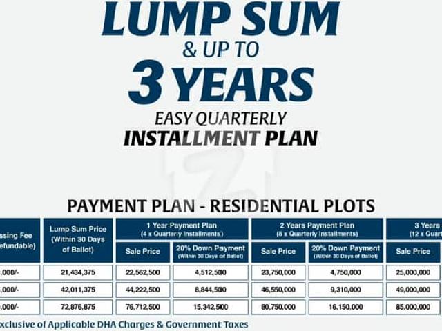 Property for sale in Islamabad