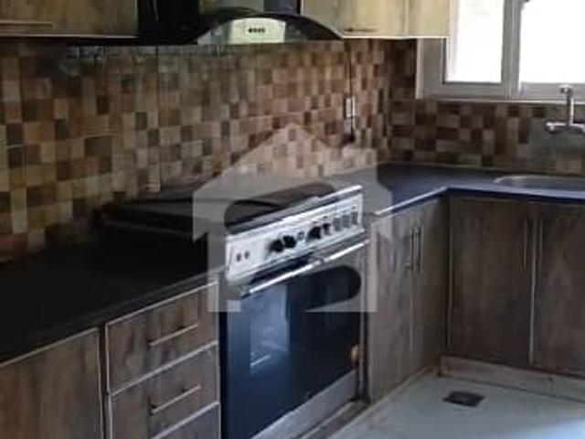 House for rent in Islamabad