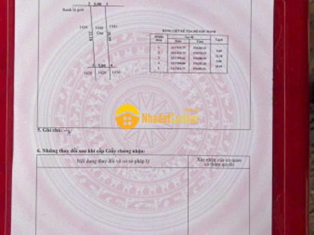 Mặt bằng bán