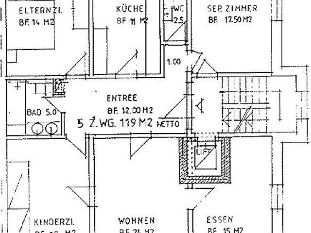 Apartment mieten in Schwarzenbach (SG), St. Gallen