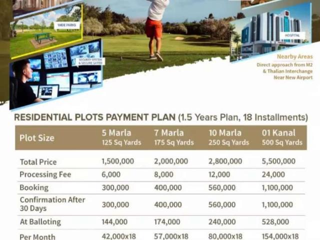 Land for sale in Rawalpindi, Islamabad Capital Territory