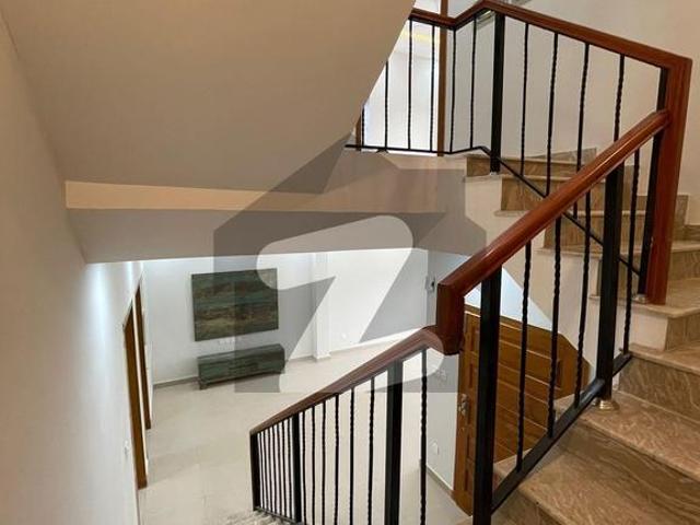 House for rent in Islamabad