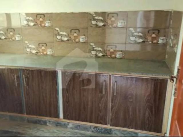 House for rent in Faisalabad, Islamabad Capital Territory