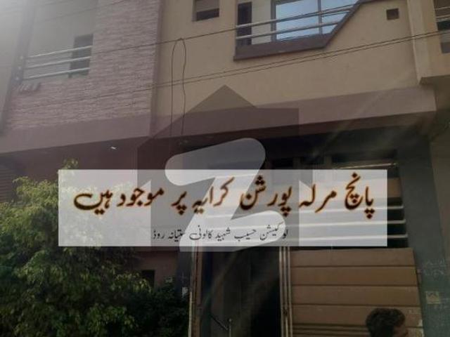 House for rent in Faisalabad, Islamabad Capital Territory