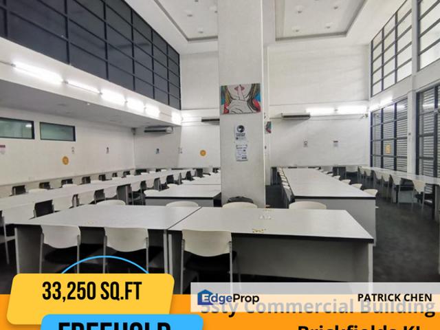 Commercial for sale in Brickfields