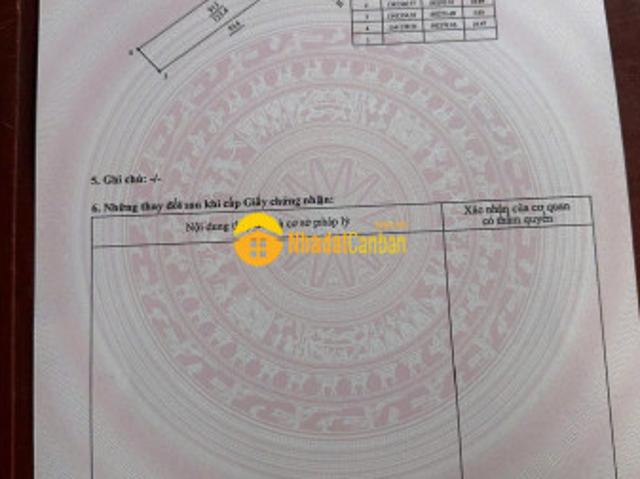 Mặt bằng bán