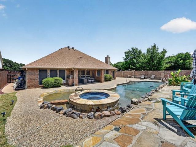 House for sale in Denton, Texas