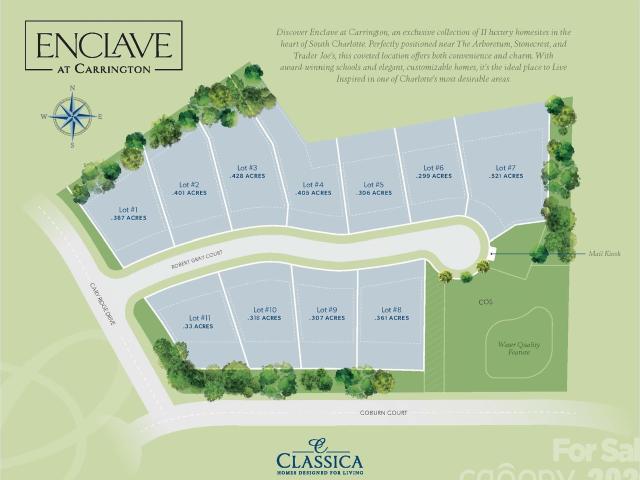 Property for sale in Mecklenburg, North Carolina