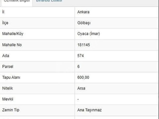 Gölbaşi, Ankara içerisinde satılık Arsa