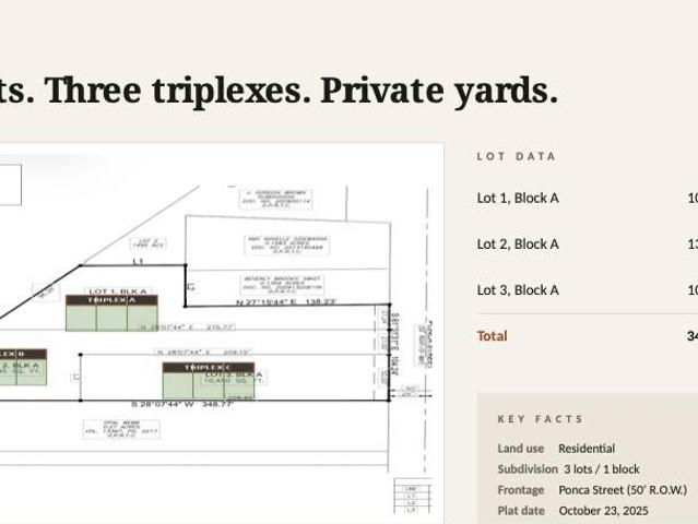 Land for sale in Austin, Texas