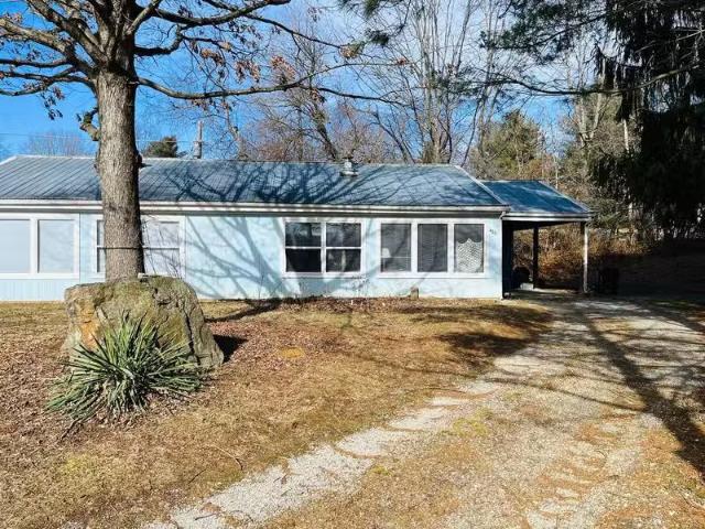 House for rent in Blacksburg