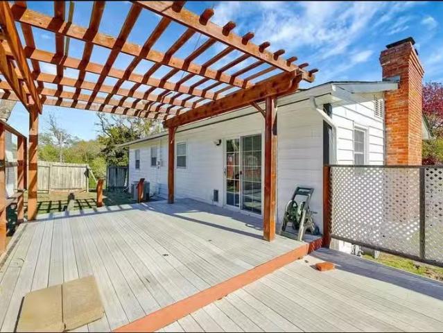 House for rent in Wichita