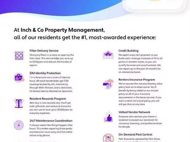 House for rent in York
