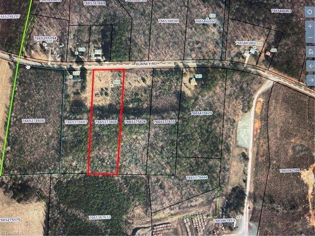 Land for sale in Asheboro, North Carolina