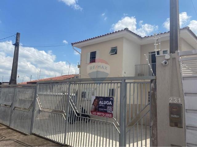 Apartamento aluguel em Região Imediata de Sorocaba, Região Metropolitana de Sorocaba
