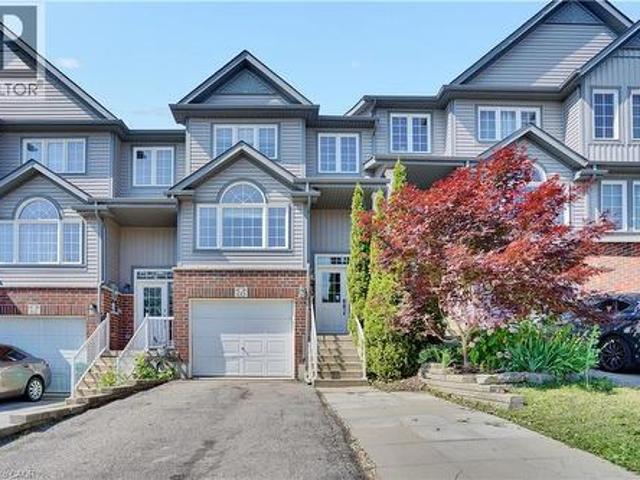 House for sale in Kitchener, Ontario
