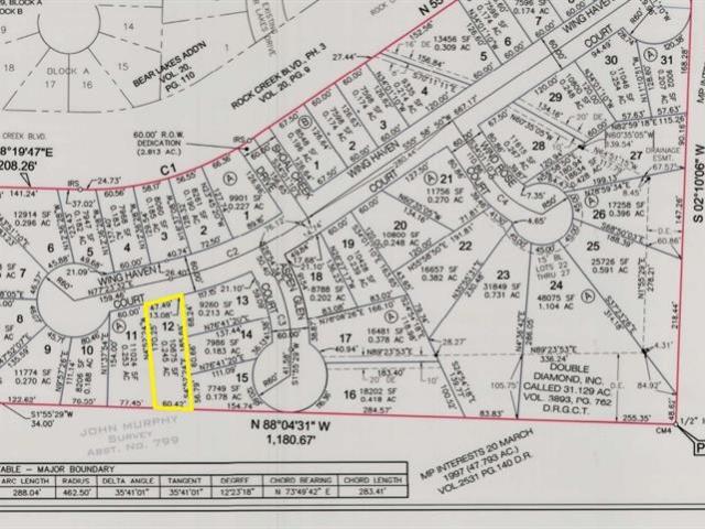Land for sale in Texas