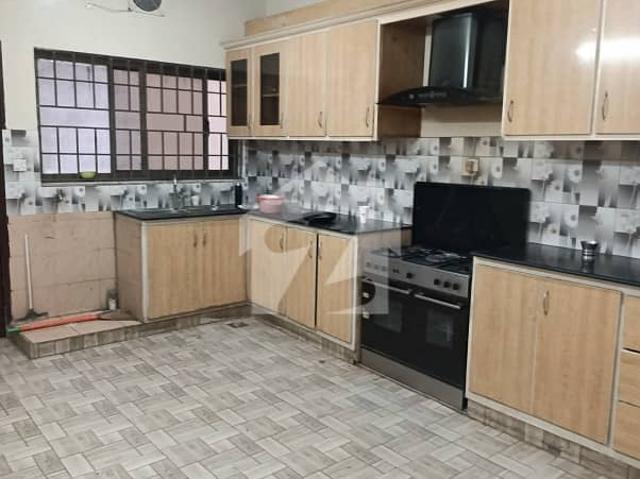 Property for rent in Islamabad