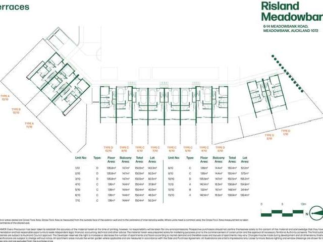 Townhouse for sale in Hillersden