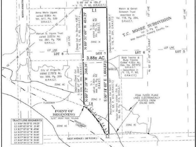 Land for sale in Kingsville, Texas